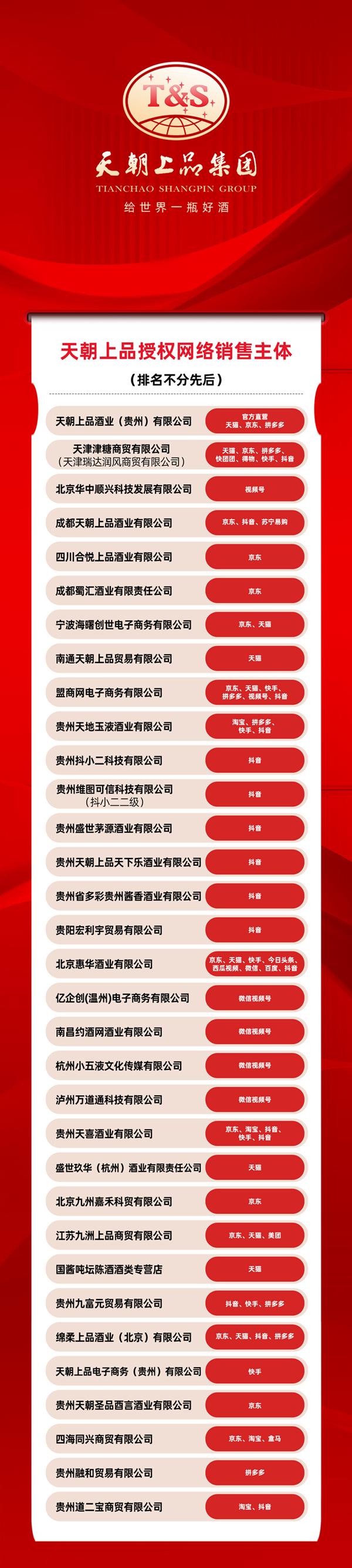 24天朝上品授權(quán)網(wǎng)絡(luò)銷售主體_副本.jpg